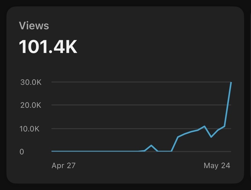 Client results screenshot
