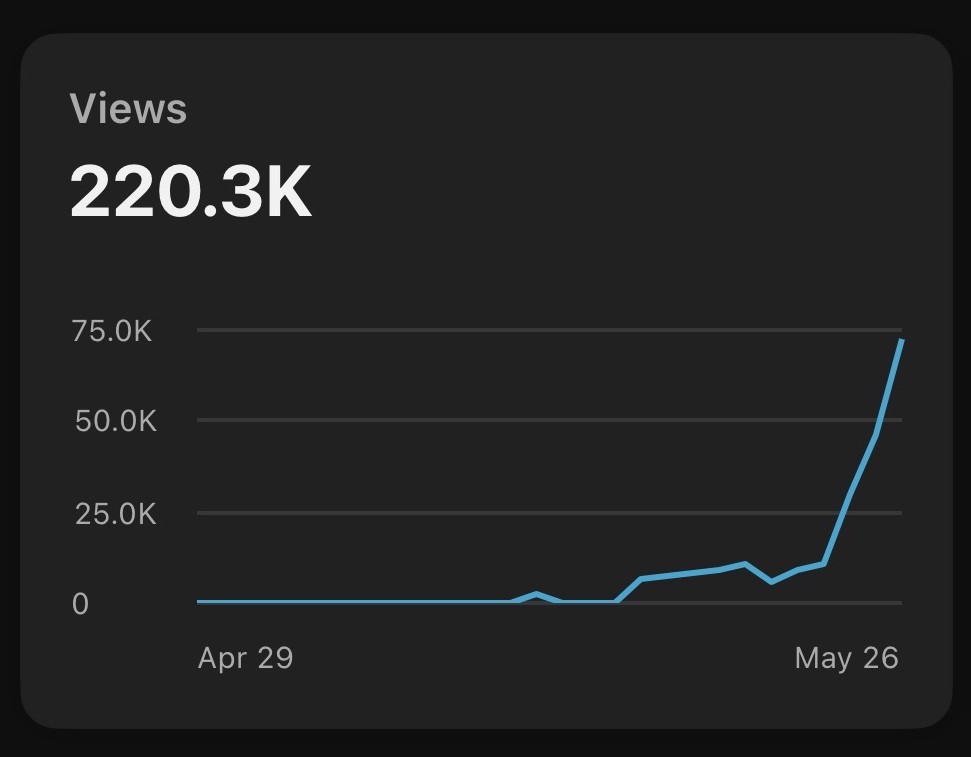 Client results screenshot